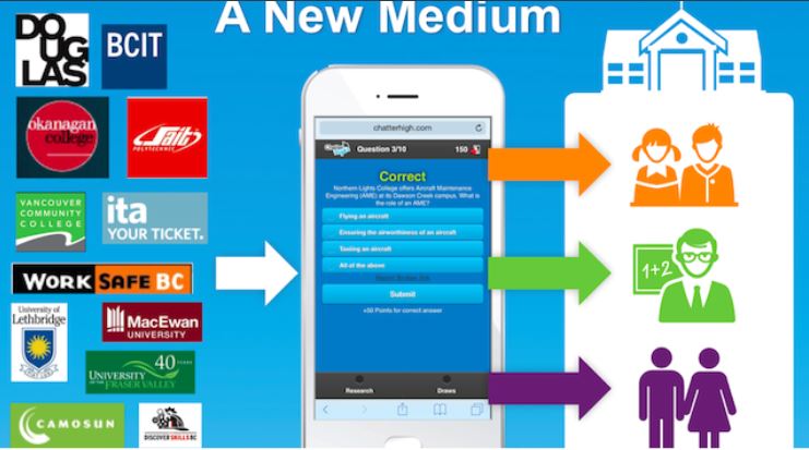 BC Schools Gamify Exploration Of Postsecondary & Career Options